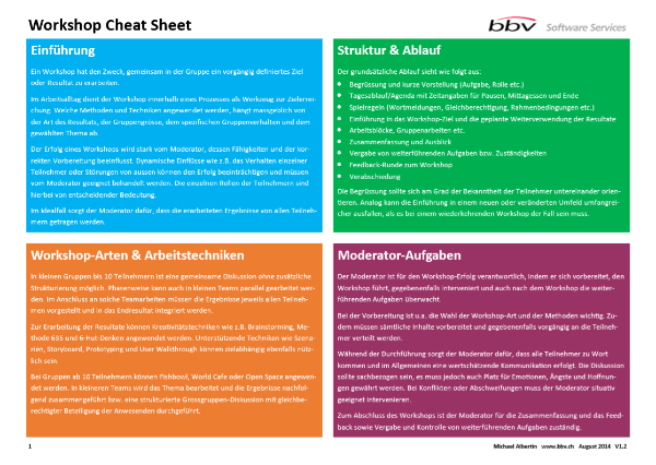 Cheat-Sheet rund um das Thema "Sitzungen"